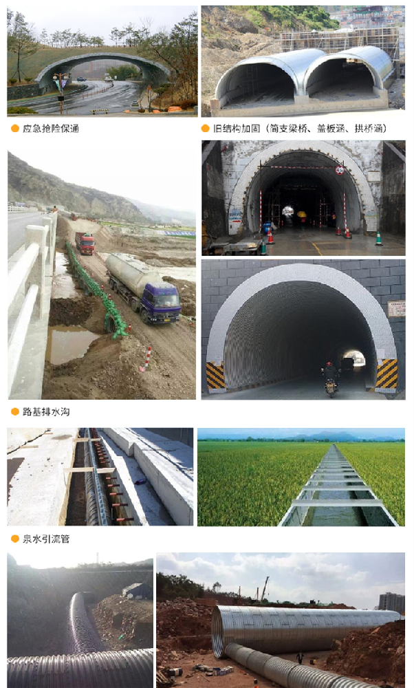 鋼波紋涵管適用范圍